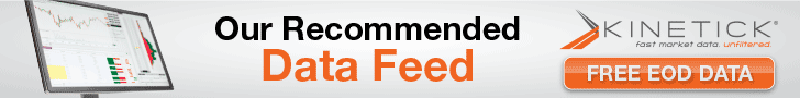 Kinetick® Data Feed